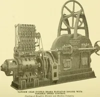 An illustration from Cyclopedia of applied electricity : a general reference work on direct-current generators and motors, storage batteries, electrochemistry, welding, electric wiring, meters, electric lighting, electric railways, power stations, switchboards, power transmission, alternating-current machinery, telegraphy, etc. (1916)