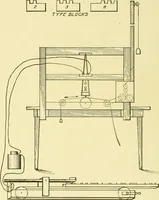 An illustration from Cyclopedia of applied electricity : a general reference work on direct-current generators and motors, storage batteries, electrochemistry, welding, electric wiring, meters, electric lighting, electric railways, power stations, switchboards, power transmission, alternating-current machinery, telegraphy, etc. (1916)