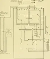 An illustration from Cyclopedia of applied electricity : a general reference work on direct-current generators and motors, storage batteries, electrochemistry, welding, electric wiring, meters, electric lighting, electric railways, power stations, switchboards, power transmission, alternating-current machinery, telegraphy, etc. (1916)