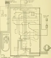 An illustration from Cyclopedia of applied electricity : a general reference work on direct-current generators and motors, storage batteries, electrochemistry, welding, electric wiring, meters, electric lighting, electric railways, power stations, switchboards, power transmission, alternating-current machinery, telegraphy, etc. (1916)