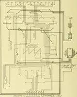 An illustration from Cyclopedia of applied electricity : a general reference work on direct-current generators and motors, storage batteries, electrochemistry, welding, electric wiring, meters, electric lighting, electric railways, power stations, switchboards, power transmission, alternating-current machinery, telegraphy, etc. (1916)