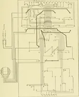 An illustration from Cyclopedia of applied electricity : a general reference work on direct-current generators and motors, storage batteries, electrochemistry, welding, electric wiring, meters, electric lighting, electric railways, power stations, switchboards, power transmission, alternating-current machinery, telegraphy, etc. (1916)