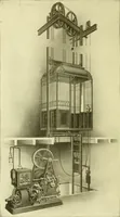 An illustration from Cyclopedia of applied electricity : a general reference work on direct-current generators and motors, storage batteries, electrochemistry, welding, electric wiring, meters, electric lighting, electric railways, power stations, switchboards, power transmission, alternating-current machinery, telegraphy, etc. (1916)