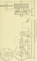 An illustration from Cyclopedia of applied electricity : a general reference work on direct-current generators and motors, storage batteries, electrochemistry, welding, electric wiring, meters, electric lighting, electric railways, power stations, switchboards, power transmission, alternating-current machinery, telegraphy, etc. (1916)