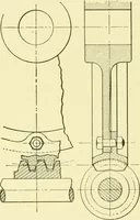 An illustration from Cyclopedia of applied electricity : a general reference work on direct-current generators and motors, storage batteries, electrochemistry, welding, electric wiring, meters, electric lighting, electric railways, power stations, switchboards, power transmission, alternating-current machinery, telegraphy, etc. (1916)