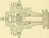 An illustration from Cyclopedia of applied electricity : a general reference work on direct-current generators and motors, storage batteries, electrochemistry, welding, electric wiring, meters, electric lighting, electric railways, power stations, switchboards, power transmission, alternating-current machinery, telegraphy, etc. (1916)
