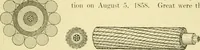 An illustration from Cyclopedia of applied electricity : a general reference work on direct-current generators and motors, storage batteries, electrochemistry, welding, electric wiring, meters, electric lighting, electric railways, power stations, switchboards, power transmission, alternating-current machinery, telegraphy, etc. (1916)