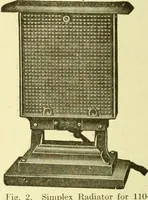 An illustration from Cyclopedia of applied electricity : a general reference work on direct-current generators and motors, storage batteries, electrochemistry, welding, electric wiring, meters, electric lighting, electric railways, power stations, switchboards, power transmission, alternating-current machinery, telegraphy, etc. (1916)