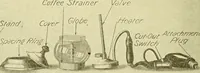 An illustration from Cyclopedia of applied electricity : a general reference work on direct-current generators and motors, storage batteries, electrochemistry, welding, electric wiring, meters, electric lighting, electric railways, power stations, switchboards, power transmission, alternating-current machinery, telegraphy, etc. (1916)