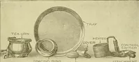 An illustration from Cyclopedia of applied electricity : a general reference work on direct-current generators and motors, storage batteries, electrochemistry, welding, electric wiring, meters, electric lighting, electric railways, power stations, switchboards, power transmission, alternating-current machinery, telegraphy, etc. (1916)