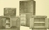 An illustration from Cyclopedia of applied electricity : a general reference work on direct-current generators and motors, storage batteries, electrochemistry, welding, electric wiring, meters, electric lighting, electric railways, power stations, switchboards, power transmission, alternating-current machinery, telegraphy, etc. (1916)