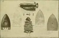 An illustration from Cyclopedia of applied electricity : a general reference work on direct-current generators and motors, storage batteries, electrochemistry, welding, electric wiring, meters, electric lighting, electric railways, power stations, switchboards, power transmission, alternating-current machinery, telegraphy, etc. (1916)