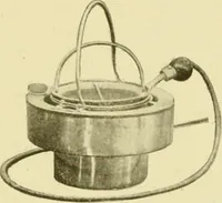 An illustration from Cyclopedia of applied electricity : a general reference work on direct-current generators and motors, storage batteries, electrochemistry, welding, electric wiring, meters, electric lighting, electric railways, power stations, switchboards, power transmission, alternating-current machinery, telegraphy, etc. (1916)