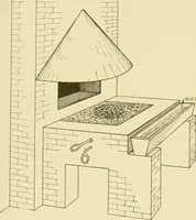 An illustration from Cyclopedia of applied electricity : a general reference work on direct-current generators and motors, storage batteries, electrochemistry, welding, electric wiring, meters, electric lighting, electric railways, power stations, switchboards, power transmission, alternating-current machinery, telegraphy, etc. (1916)