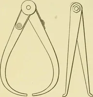 An illustration from Cyclopedia of applied electricity : a general reference work on direct-current generators and motors, storage batteries, electrochemistry, welding, electric wiring, meters, electric lighting, electric railways, power stations, switchboards, power transmission, alternating-current machinery, telegraphy, etc. (1916)
