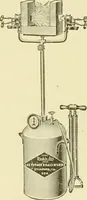 An illustration from Cyclopedia of applied electricity : a general reference work on direct-current generators and motors, storage batteries, electrochemistry, welding, electric wiring, meters, electric lighting, electric railways, power stations, switchboards, power transmission, alternating-current machinery, telegraphy, etc. (1916)