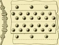 An illustration from Cyclopedia of applied electricity : a general reference work on direct-current generators and motors, storage batteries, electrochemistry, welding, electric wiring, meters, electric lighting, electric railways, power stations, switchboards, power transmission, alternating-current machinery, telegraphy, etc. (1916)
