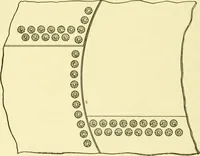 An illustration from Cyclopedia of applied electricity : a general reference work on direct-current generators and motors, storage batteries, electrochemistry, welding, electric wiring, meters, electric lighting, electric railways, power stations, switchboards, power transmission, alternating-current machinery, telegraphy, etc. (1916)