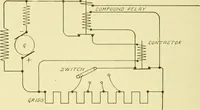 An illustration from Cyclopedia of applied electricity : a general reference work on direct-current generators and motors, storage batteries, electrochemistry, welding, electric wiring, meters, electric lighting, electric railways, power stations, switchboards, power transmission, alternating-current machinery, telegraphy, etc. (1916)