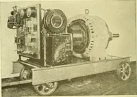 An illustration from Cyclopedia of applied electricity : a general reference work on direct-current generators and motors, storage batteries, electrochemistry, welding, electric wiring, meters, electric lighting, electric railways, power stations, switchboards, power transmission, alternating-current machinery, telegraphy, etc. (1916)