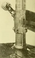 An illustration from Cyclopedia of applied electricity : a general reference work on direct-current generators and motors, storage batteries, electrochemistry, welding, electric wiring, meters, electric lighting, electric railways, power stations, switchboards, power transmission, alternating-current machinery, telegraphy, etc. (1916)