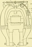 An illustration from Cyclopedia of applied electricity : a general reference work on direct-current generators and motors, storage batteries, electrochemistry, welding, electric wiring, meters, electric lighting, electric railways, power stations, switchboards, power transmission, alternating-current machinery, telegraphy, etc. (1916)