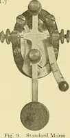 An illustration from Cyclopedia of applied electricity : a general reference work on direct-current generators and motors, storage batteries, electrochemistry, welding, electric wiring, meters, electric lighting, electric railways, power stations, switchboards, power transmission, alternating-current machinery, telegraphy, etc. (1916)