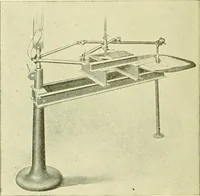 An illustration from Cyclopedia of applied electricity : a general reference work on direct-current generators and motors, storage batteries, electrochemistry, welding, electric wiring, meters, electric lighting, electric railways, power stations, switchboards, power transmission, alternating-current machinery, telegraphy, etc. (1916)