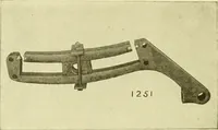 An illustration from Cyclopedia of applied electricity : a general reference work on direct-current generators and motors, storage batteries, electrochemistry, welding, electric wiring, meters, electric lighting, electric railways, power stations, switchboards, power transmission, alternating-current machinery, telegraphy, etc. (1916)