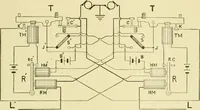 An illustration from Cyclopedia of applied electricity : a general reference work on direct-current generators and motors, storage batteries, electrochemistry, welding, electric wiring, meters, electric lighting, electric railways, power stations, switchboards, power transmission, alternating-current machinery, telegraphy, etc. (1916)