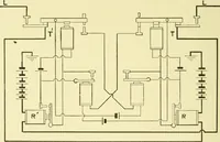 An illustration from Cyclopedia of applied electricity : a general reference work on direct-current generators and motors, storage batteries, electrochemistry, welding, electric wiring, meters, electric lighting, electric railways, power stations, switchboards, power transmission, alternating-current machinery, telegraphy, etc. (1916)