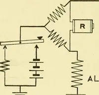 An illustration from Cyclopedia of applied electricity : a general reference work on direct-current generators and motors, storage batteries, electrochemistry, welding, electric wiring, meters, electric lighting, electric railways, power stations, switchboards, power transmission, alternating-current machinery, telegraphy, etc. (1916)