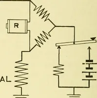 An illustration from Cyclopedia of applied electricity : a general reference work on direct-current generators and motors, storage batteries, electrochemistry, welding, electric wiring, meters, electric lighting, electric railways, power stations, switchboards, power transmission, alternating-current machinery, telegraphy, etc. (1916)