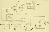 An illustration from Cyclopedia of applied electricity : a general reference work on direct-current generators and motors, storage batteries, electrochemistry, welding, electric wiring, meters, electric lighting, electric railways, power stations, switchboards, power transmission, alternating-current machinery, telegraphy, etc. (1916)