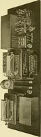 An illustration from Cyclopedia of applied electricity : a general reference work on direct-current generators and motors, storage batteries, electrochemistry, welding, electric wiring, meters, electric lighting, electric railways, power stations, switchboards, power transmission, alternating-current machinery, telegraphy, etc. (1916)