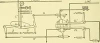 An illustration from Cyclopedia of applied electricity : a general reference work on direct-current generators and motors, storage batteries, electrochemistry, welding, electric wiring, meters, electric lighting, electric railways, power stations, switchboards, power transmission, alternating-current machinery, telegraphy, etc. (1916)