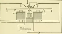 An illustration from Cyclopedia of applied electricity : a general reference work on direct-current generators and motors, storage batteries, electrochemistry, welding, electric wiring, meters, electric lighting, electric railways, power stations, switchboards, power transmission, alternating-current machinery, telegraphy, etc. (1916)