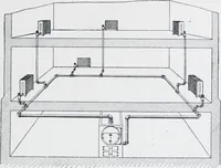 An illustration from Cyclopedia of architecture, carpentry, and building : a general reference work (1912)