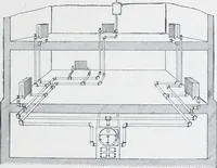 An illustration from Cyclopedia of architecture, carpentry, and building : a general reference work (1912)
