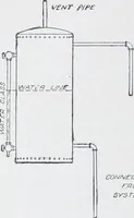 An illustration from Cyclopedia of architecture, carpentry, and building : a general reference work (1912)