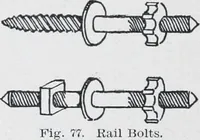 An illustration from Cyclopedia of architecture, carpentry, and building : a general reference work (1912)
