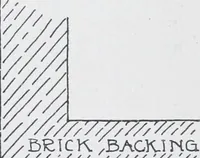 An illustration from Cyclopedia of architecture, carpentry, and building : a general reference work (1912)