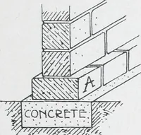 An illustration from Cyclopedia of architecture, carpentry, and building : a general reference work (1912)