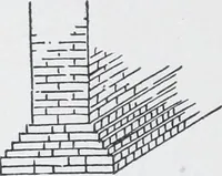 An illustration from Cyclopedia of architecture, carpentry, and building : a general reference work (1912)