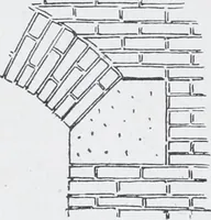 An illustration from Cyclopedia of architecture, carpentry, and building : a general reference work (1912)