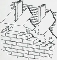 An illustration from Cyclopedia of architecture, carpentry, and building : a general reference work (1912)