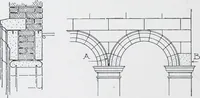 An illustration from Cyclopedia of architecture, carpentry, and building : a general reference work (1912)