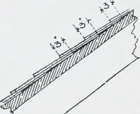 An illustration from Cyclopedia of architecture, carpentry, and building : a general reference work (1912)