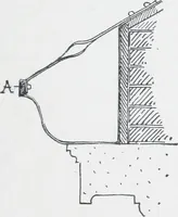 An illustration from Cyclopedia of architecture, carpentry, and building : a general reference work (1912)