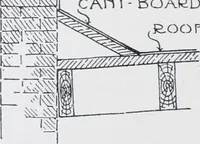 An illustration from Cyclopedia of architecture, carpentry, and building : a general reference work (1912)